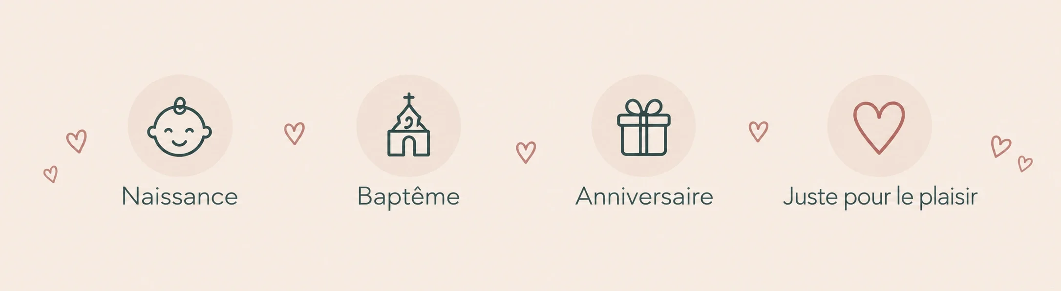 Idée cadeau bébé naissance unique